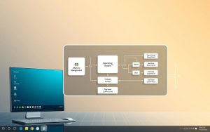 what is operating system in computer definition